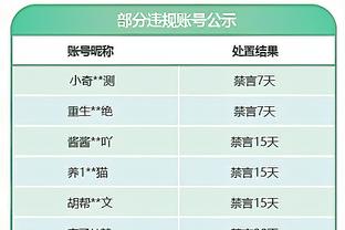 纳斯：马克西今天很有侵略性 涡轮增压的他真的非常出色